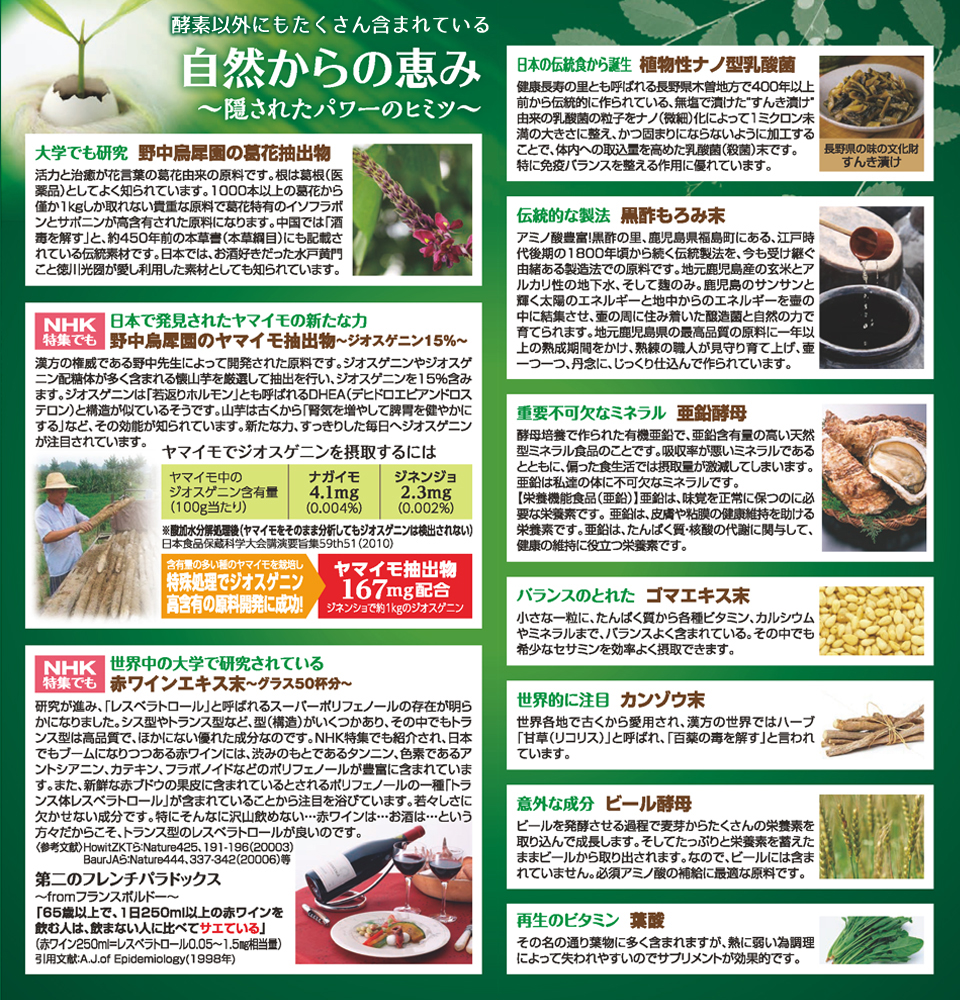 ひかりスーパー酵素